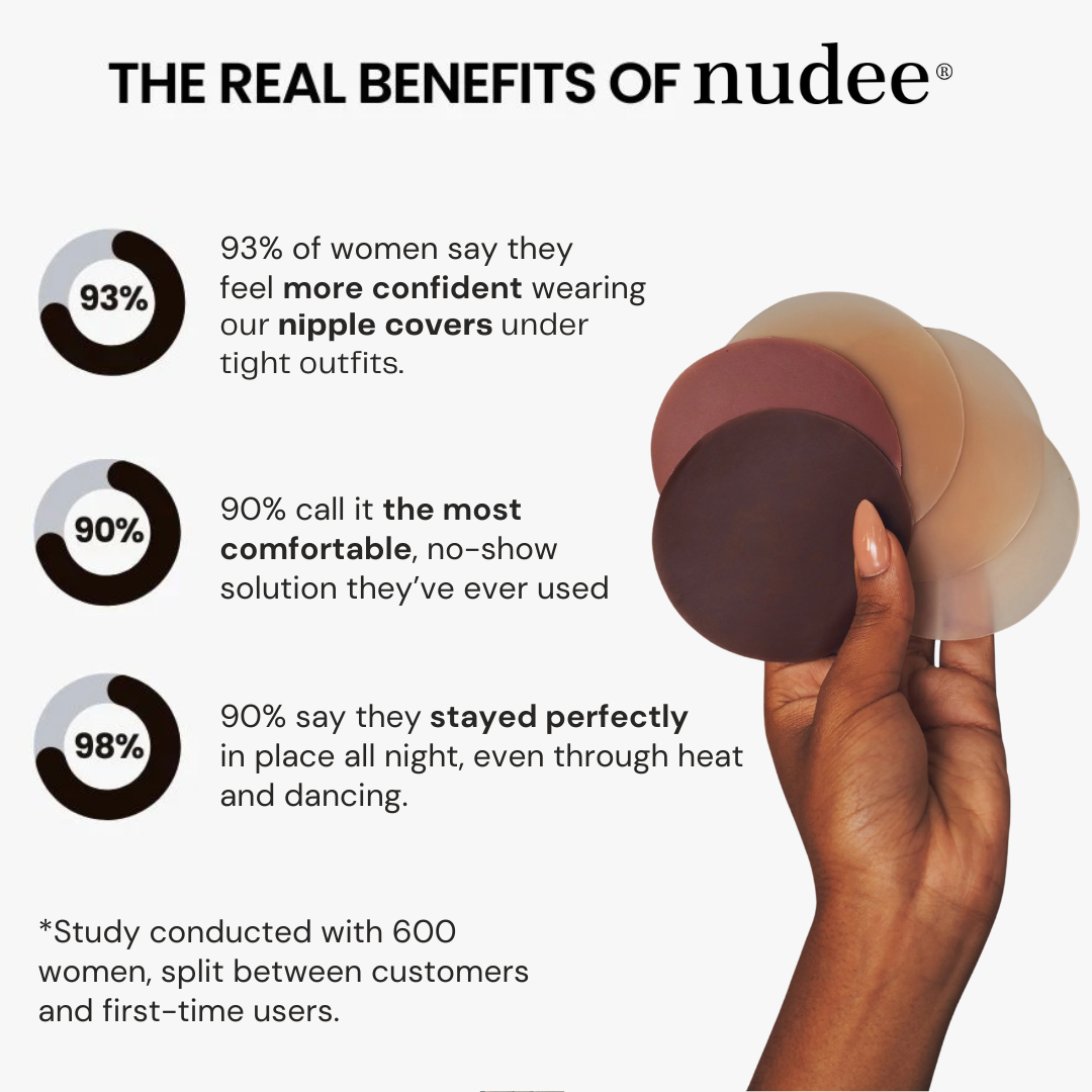 Nudee Adhesive Nipple Covers